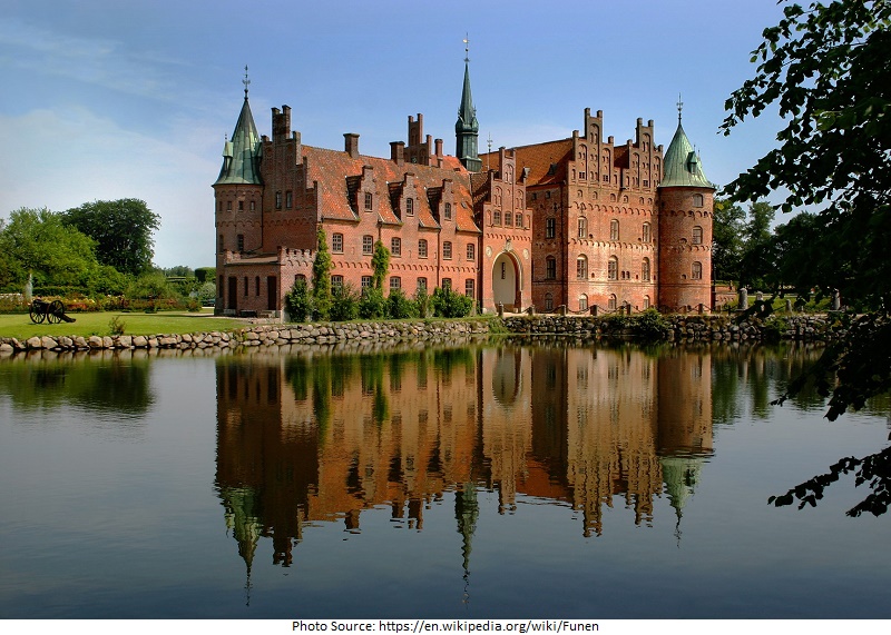 25 Best Tourist Attractions to Visit in Denmark