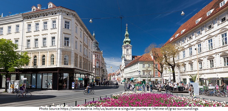 Tourist Attractions in Graz