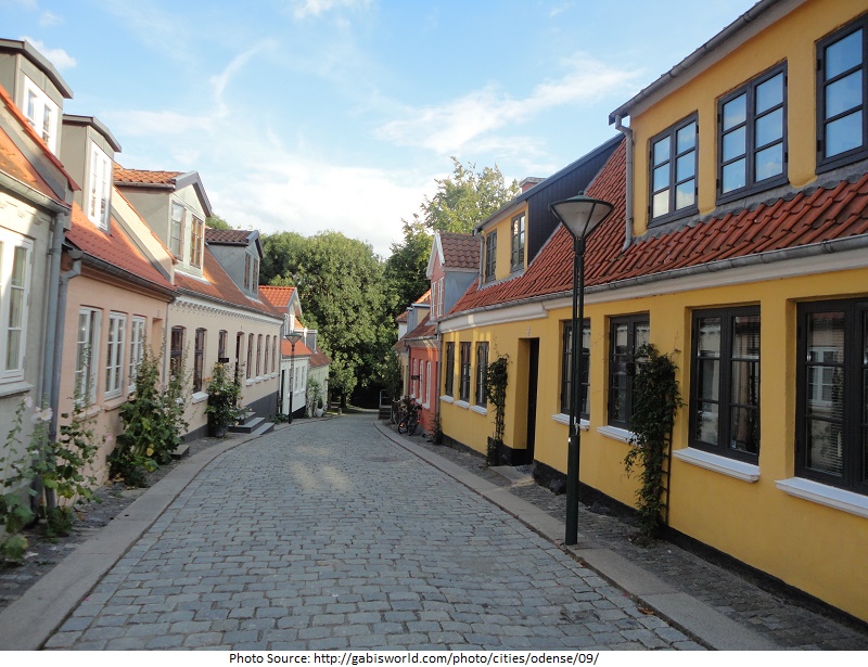 Tourist Attractions in Denmark