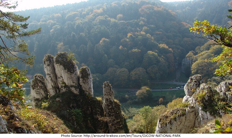 tourist attractions in poland Ojcow National Park