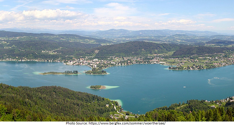 Tourist Attractions in Worthersee