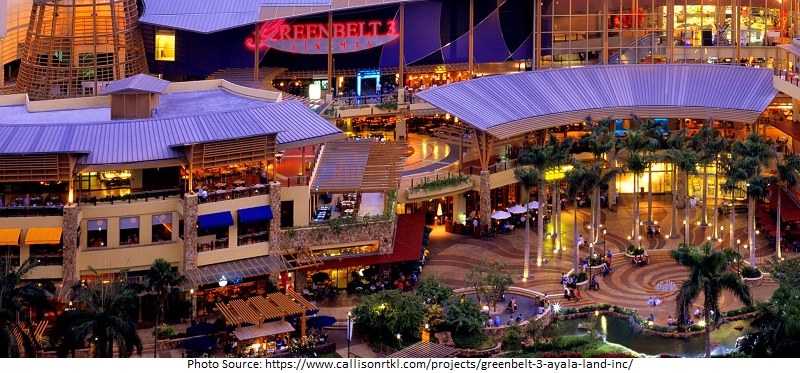 tourist attractions in Greenbelt