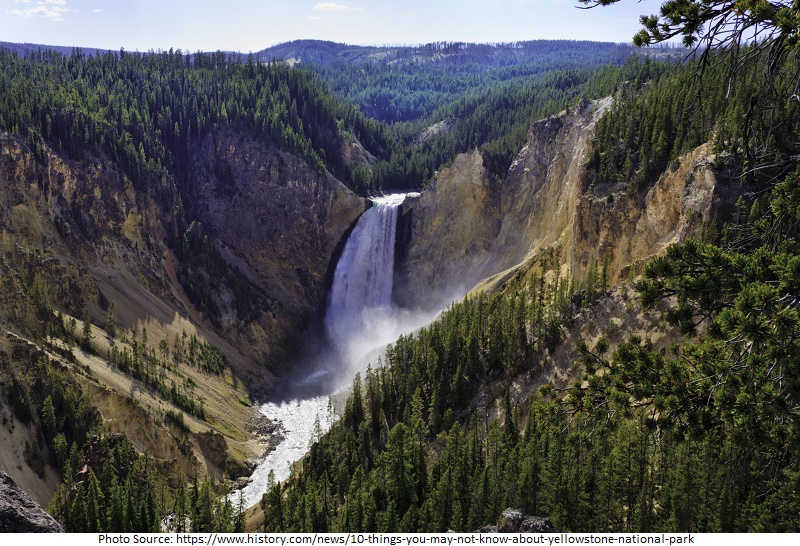 tourist attractions in Idaho