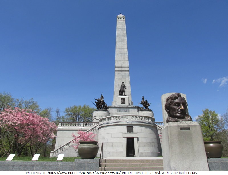 tourist attractions in Lincoln’s Tomb