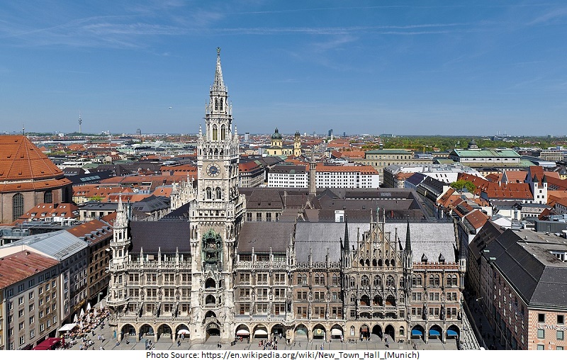 tourist attractions in Munich