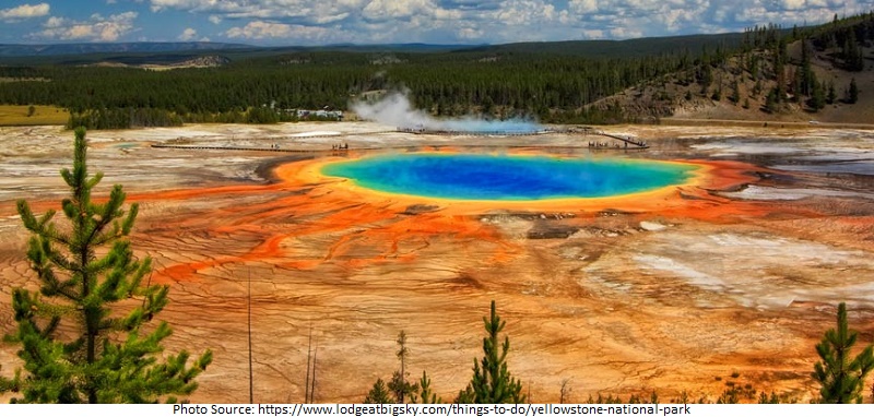 tourist attractions in Yellowstone National Park