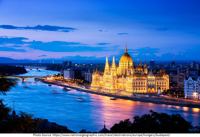 tourist attractions in Budapest